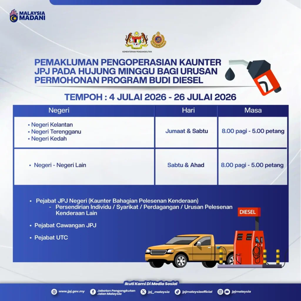 Budi Diesel